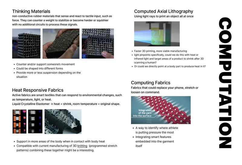 A picture of the ideation board from WGSN website related to computation