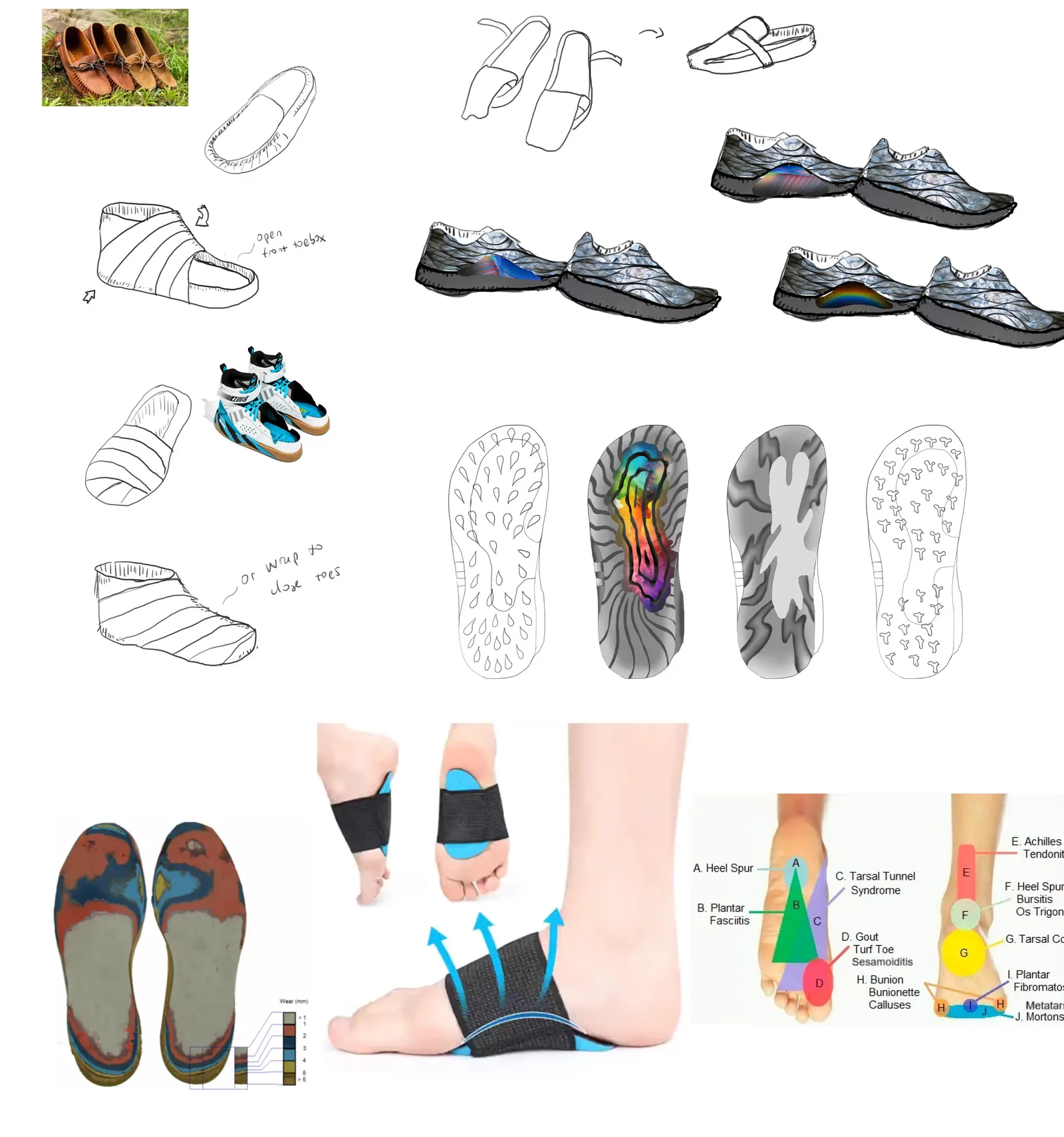 More initial sketches of the flow of the shoe